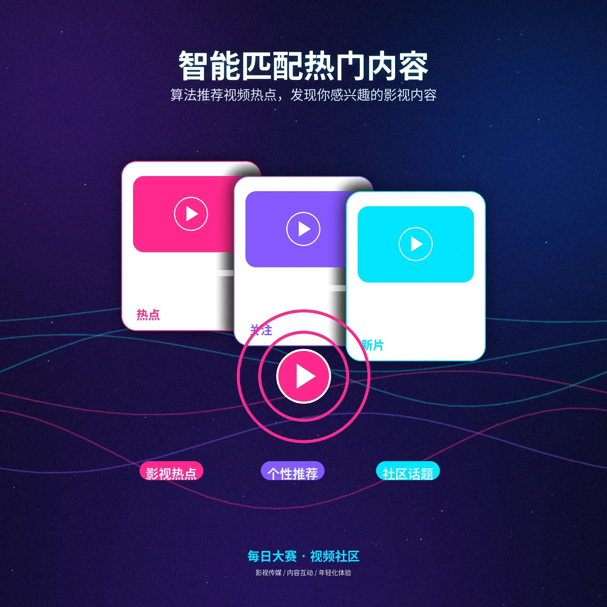 每日大赛兴趣匹配标签